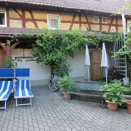 Zehnthof Inn